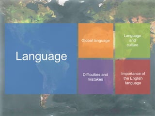 Language
Global language
Language
and
culture
Difficulties and
mistakes
Importance of
the English
language
 