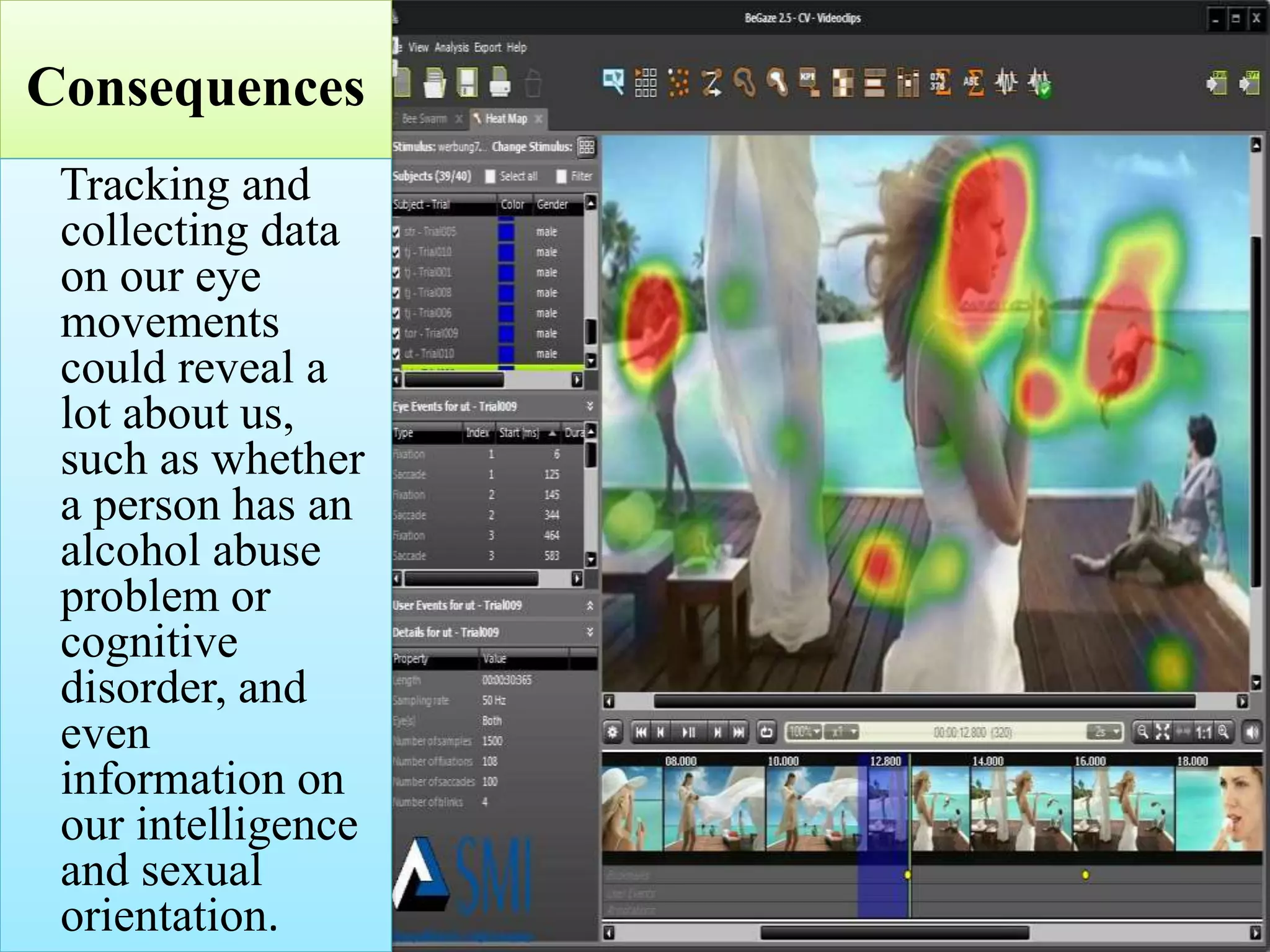 Consequences
Tracking and
collecting data
on our eye
movements
could reveal a
lot about us,
such as whether
a person has an
alcohol abuse
problem or
cognitive
disorder, and
even
information on
our intelligence
and sexual
orientation.
 