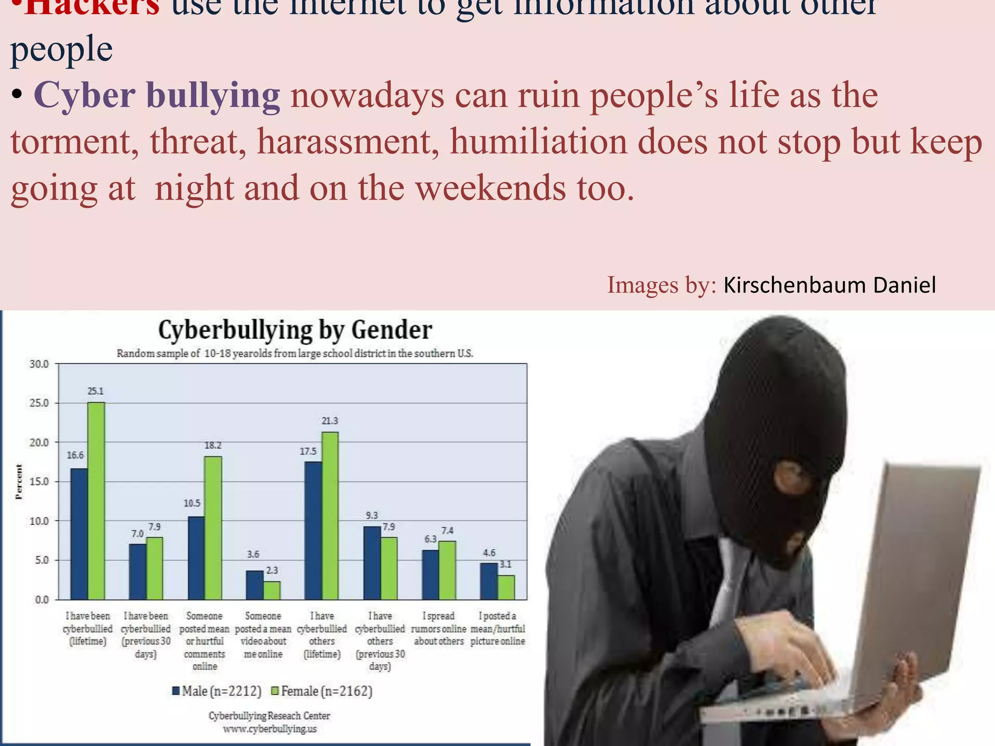 •Hackers use the internet to get information about other
people
• Cyber bullying nowadays can ruin people’s life as the
torment, threat, harassment, humiliation does not stop but keep
going at night and on the weekends too.
Images by: Kirschenbaum Daniel
 