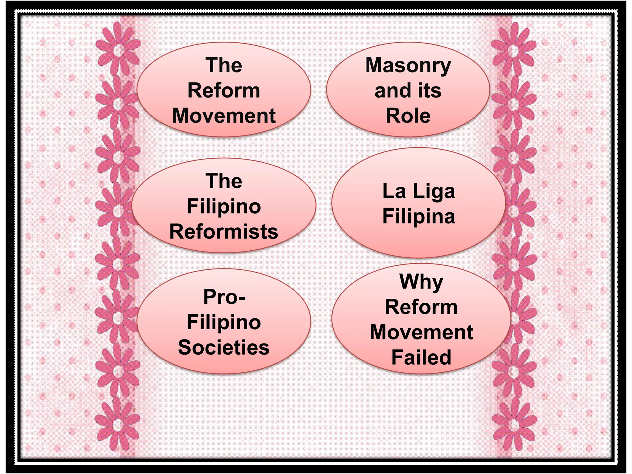 The Reform and its movement | PPTX