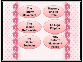The
Reform
Movement
The
Filipino
Reformists
Pro-
Filipino
Societies
Masonry
and its
Role
La Liga
Filipina
Why
Reform
Movement
Failed
 