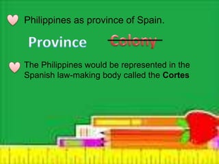 Philippines as province of Spain.
The Philippines would be represented in the
Spanish law-making body called the Cortes
 