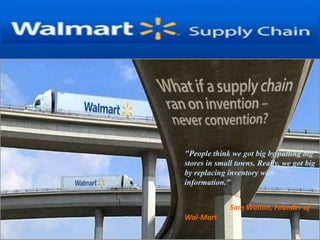 "People think we got big by putting big
stores in small towns. Really, we got big
by replacing inventory with
information."
Sam Walton, Founder of
Wal-Mart
 