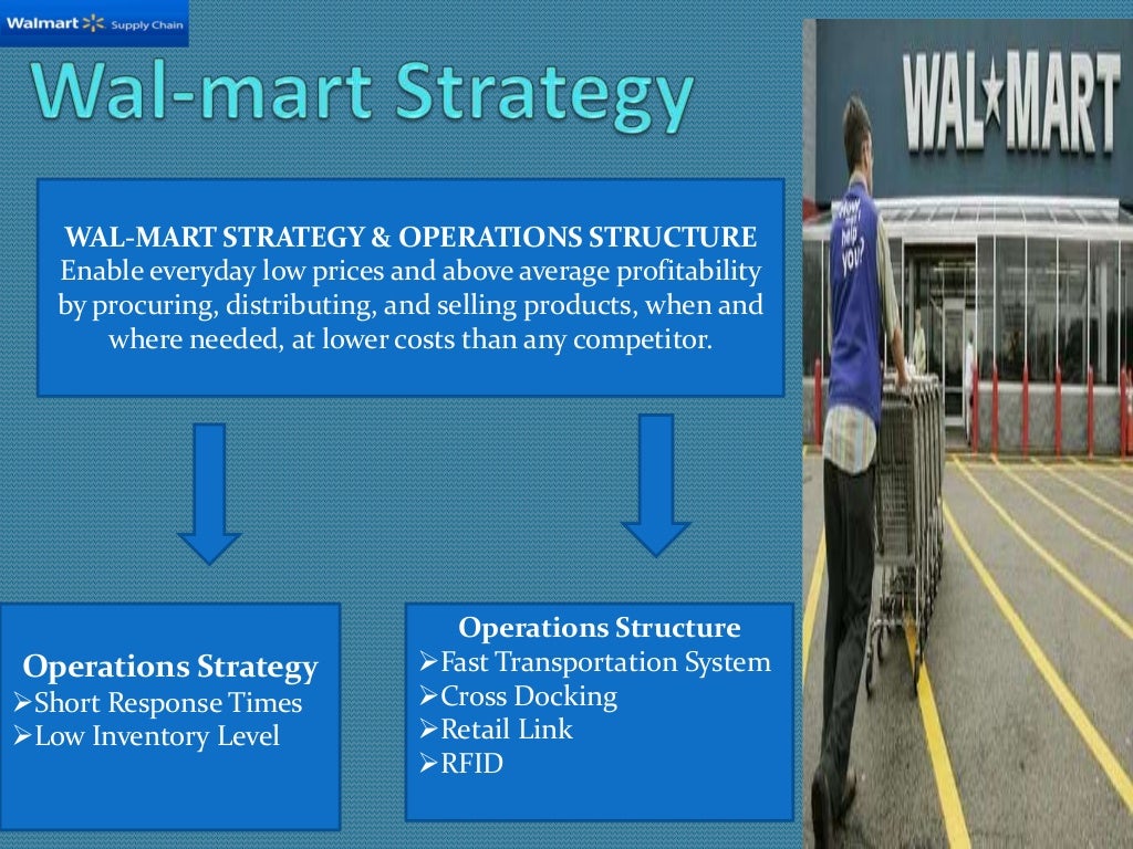 assignment on supply chain management of walmart