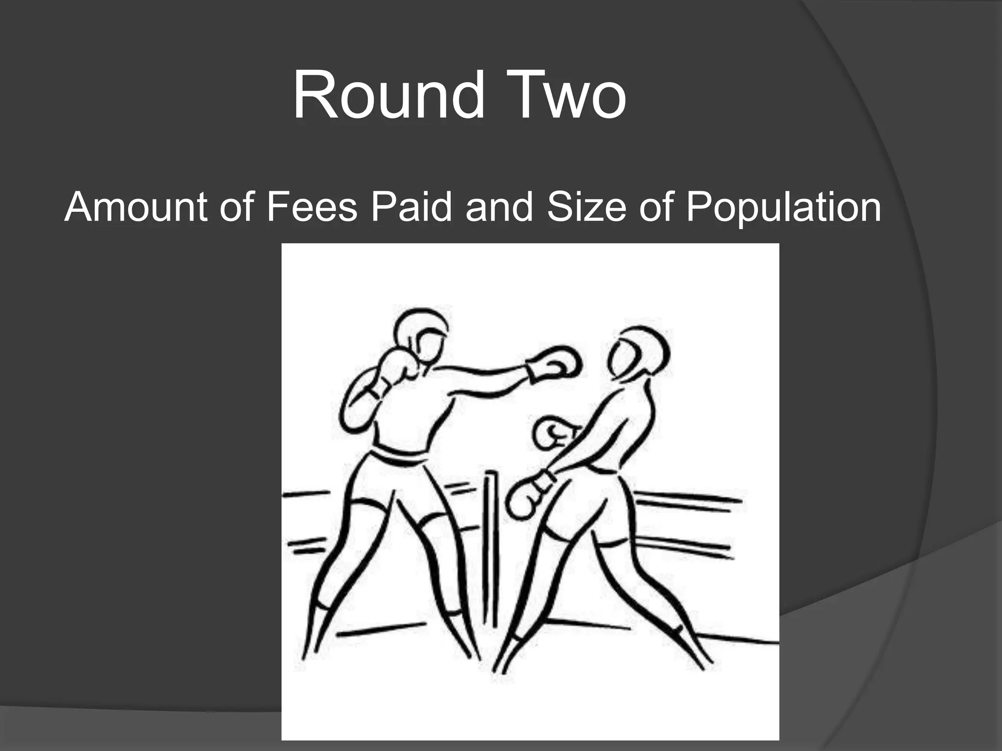 Round Two
Amount of Fees Paid and Size of Population
 
