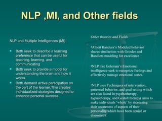 NLP ,MI, and Other fields
Other theories and Fields
NLP and Multiple Intelligences (MI)






Both seek to describe a learning
preference that can be useful for
teaching, learning, and
communicating
Both seek to provide a model for
understanding the brain and how it
works
Both demand active participation on
the part of the learner.This creates
individualized strategies designed to
enhance personal success

•Albert Bandura’s Modeled behavior
shares similarities with Grinder and
Bandlers modeling for excellence
•NLP like Goleman’s Emotional
intelligence seek to recognize feelings and
effectively manage emotional states.
•NLP uses Techniques of intervention,
patterned behavior, and goal setting which
are also found in psychotherapy,
hypnotherapy, and Gestalt therapy( aims to
make individuals ‘whole’ by increasing
their awareness of aspects of their
personality which have been denied or
disowned).

 