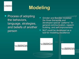 and a
TIFFQuickTime™ thisdecompressor
(Uncompressed) picture.
are needed to see



Modeling

Process of adopting
the behaviors,
language, strategies,
and beliefs of another
person

QuickTime™ and a
TIFF needed to see thisdecompressor
are (Uncompressed) picture.





Grinder and Bandler modeled
the three therapists and
developed special “patterns” for
general communication, rapportbuilding, and self-improvement.
NLP could be developed as a
tool for modeling excellence

QuickTime™ and a
TIFF needed to see thisdecompressor
are (Uncompressed) picture.

QuickTime™ and a
TIFF (Uncompressed) decompress
are needed to see this picture.

 