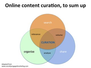 Online	
  content	
  curaFon,	
  to	
  sum	
  up	
  
search	
  

relevance	
  

volume	
  

CURATION	
  
analyse	
  

Adapted	
  from	
  
www.sociallyengagedmarke>ng.com	
  

share	
  

 