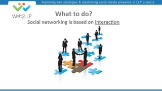 Improving web strategies & maximizing social media presence of LLP projects

	
  	
  	
  	
  What	
  to	
  do?	
  
Social	
  networking	
  is	
  based	
  on	
  interac@on	
  	
  

 