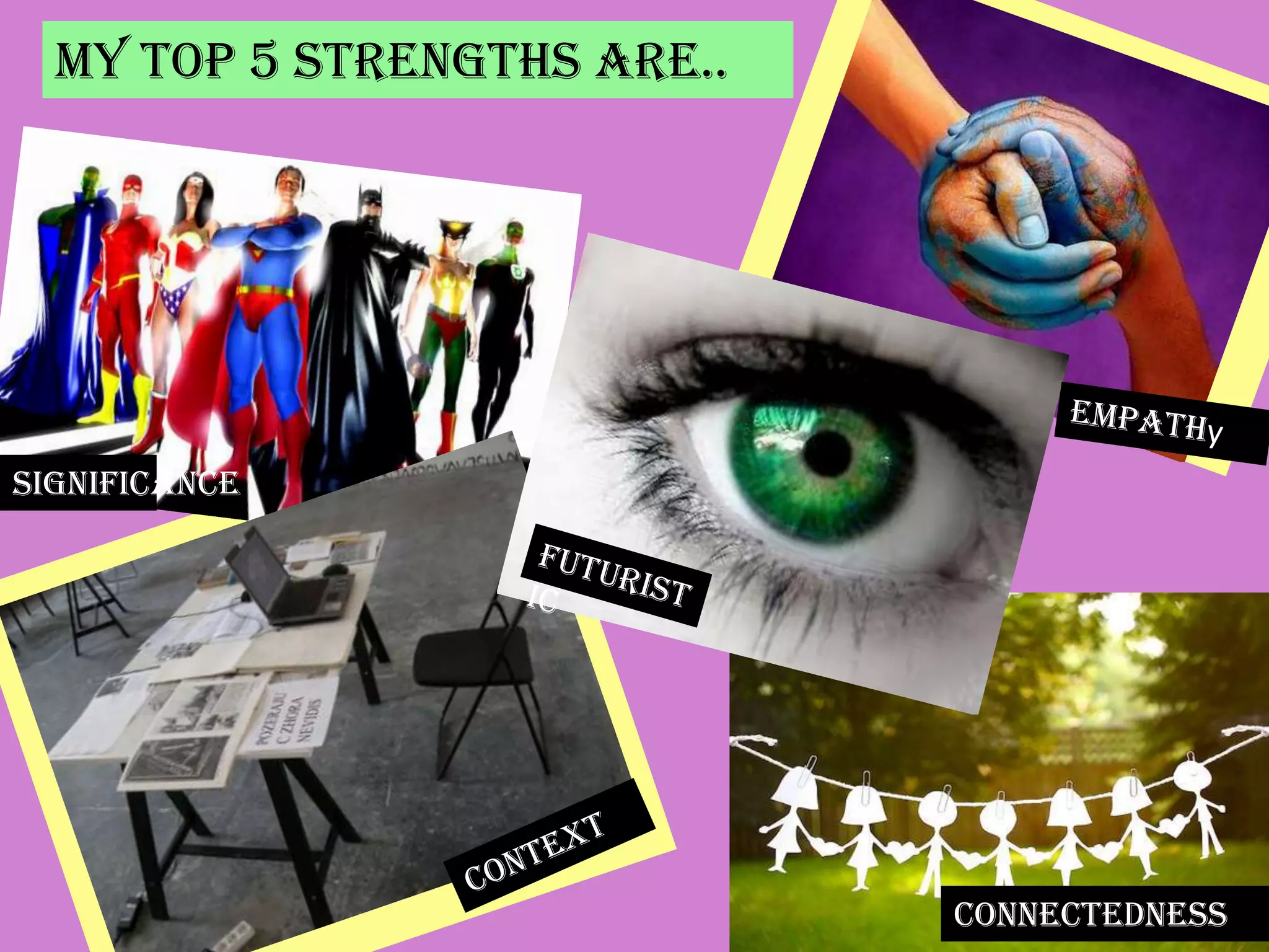 My top 5 strengths are..




Significance




                             Connectedness
 