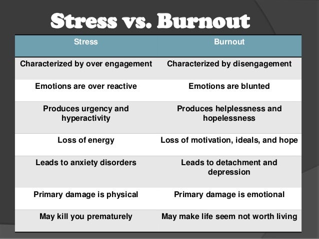 The-Truth-About-Burnout-How-Organizations-Cause-Personal-Stress-and-What-to-Do-About-It