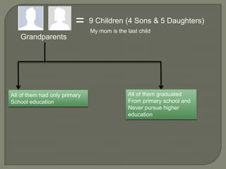 =
Grandparents

All of them had only primary
School education

9 Children (4 Sons & 5 Daughters)
My mom is the last child

All of them graduated
From primary school and
Never pursue higher
education

 