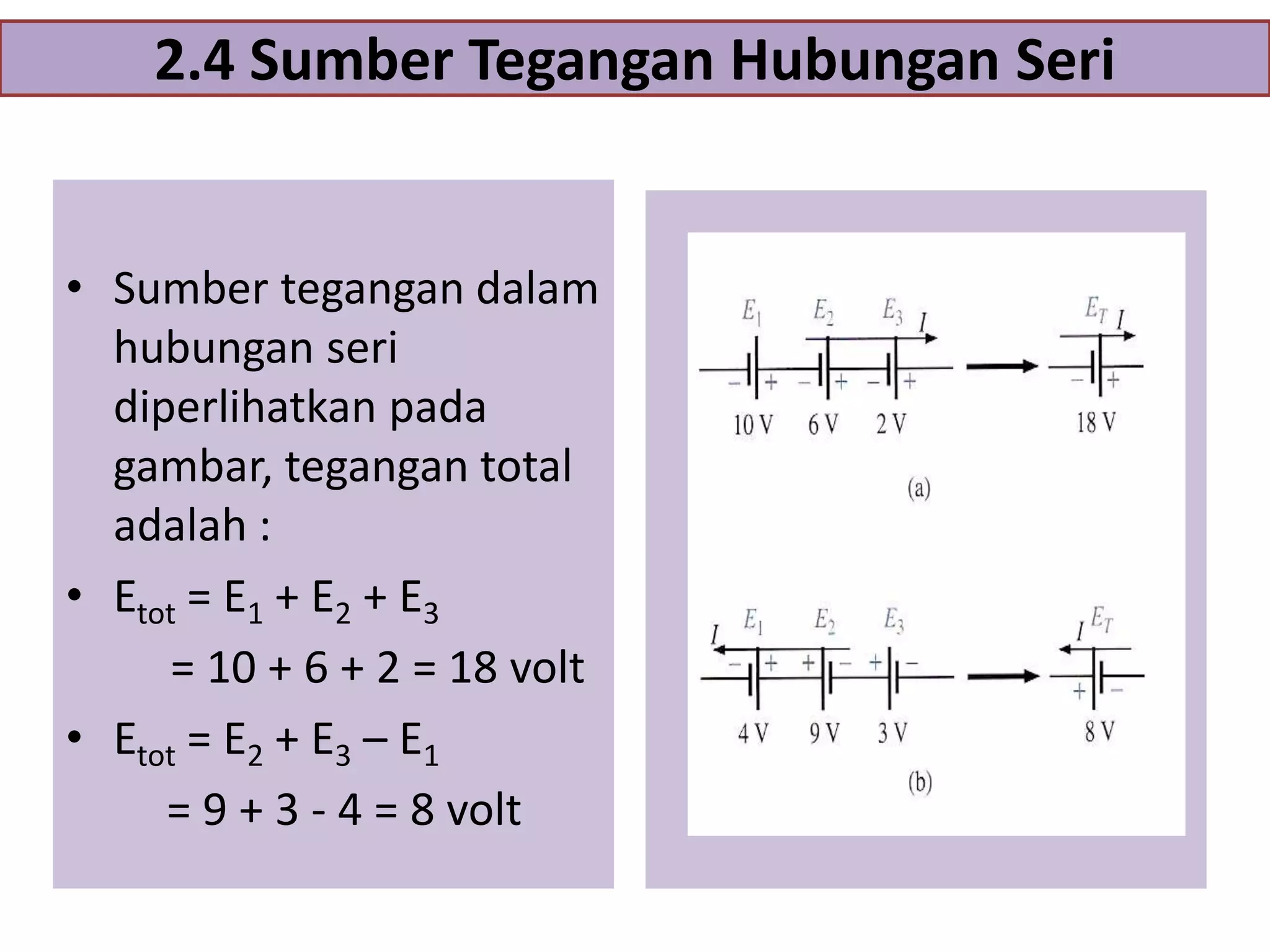 2.4 Sumber Tegangan Hubungan Seri

• Sumber tegangan dalam
hubungan seri
diperlihatkan pada
gambar, tegangan total
adalah :
• Etot = E1 + E2 + E3
= 10 + 6 + 2 = 18 volt
• Etot = E2 + E3 – E1
= 9 + 3 - 4 = 8 volt

 