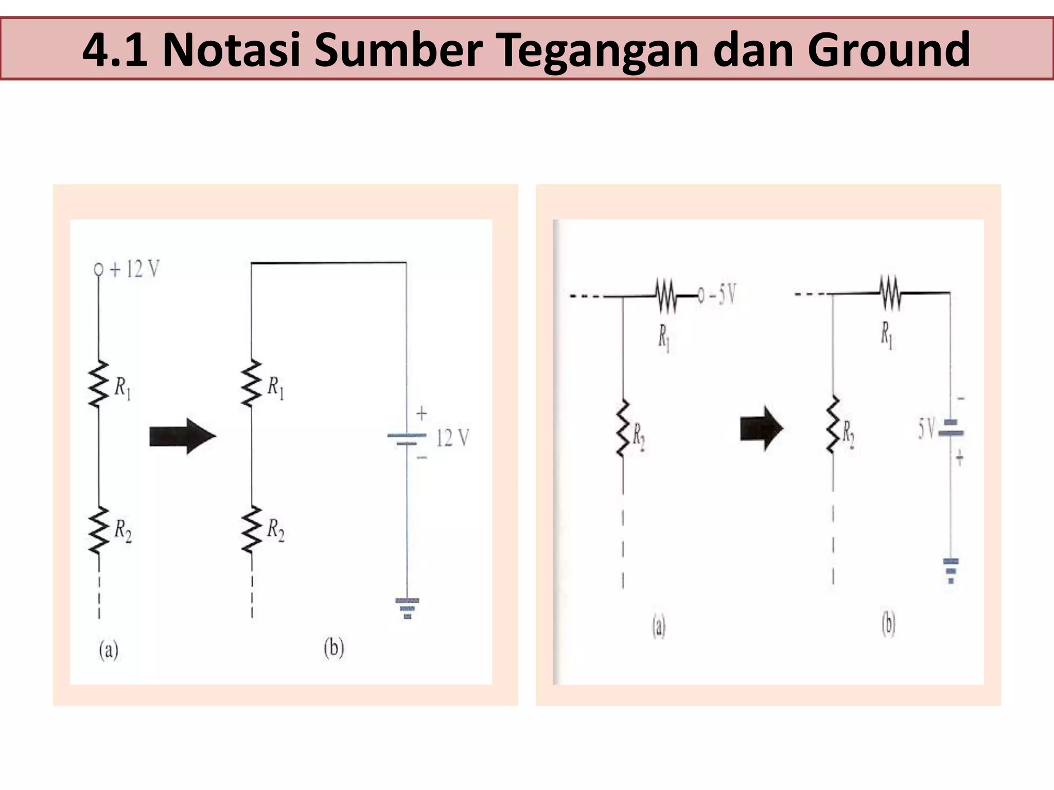 4.1 Notasi Sumber Tegangan dan Ground

 