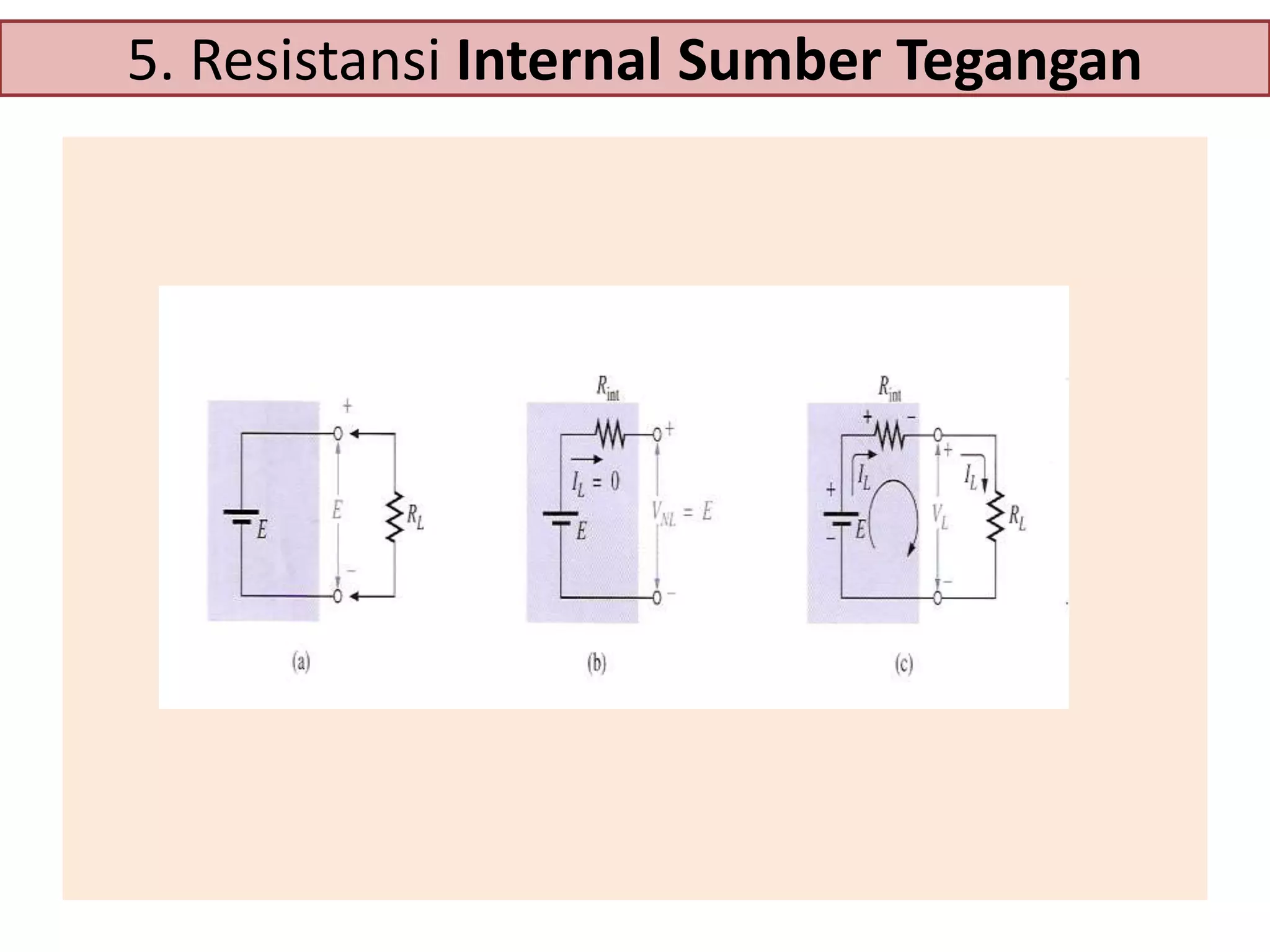 5. Resistansi Internal Sumber Tegangan

 