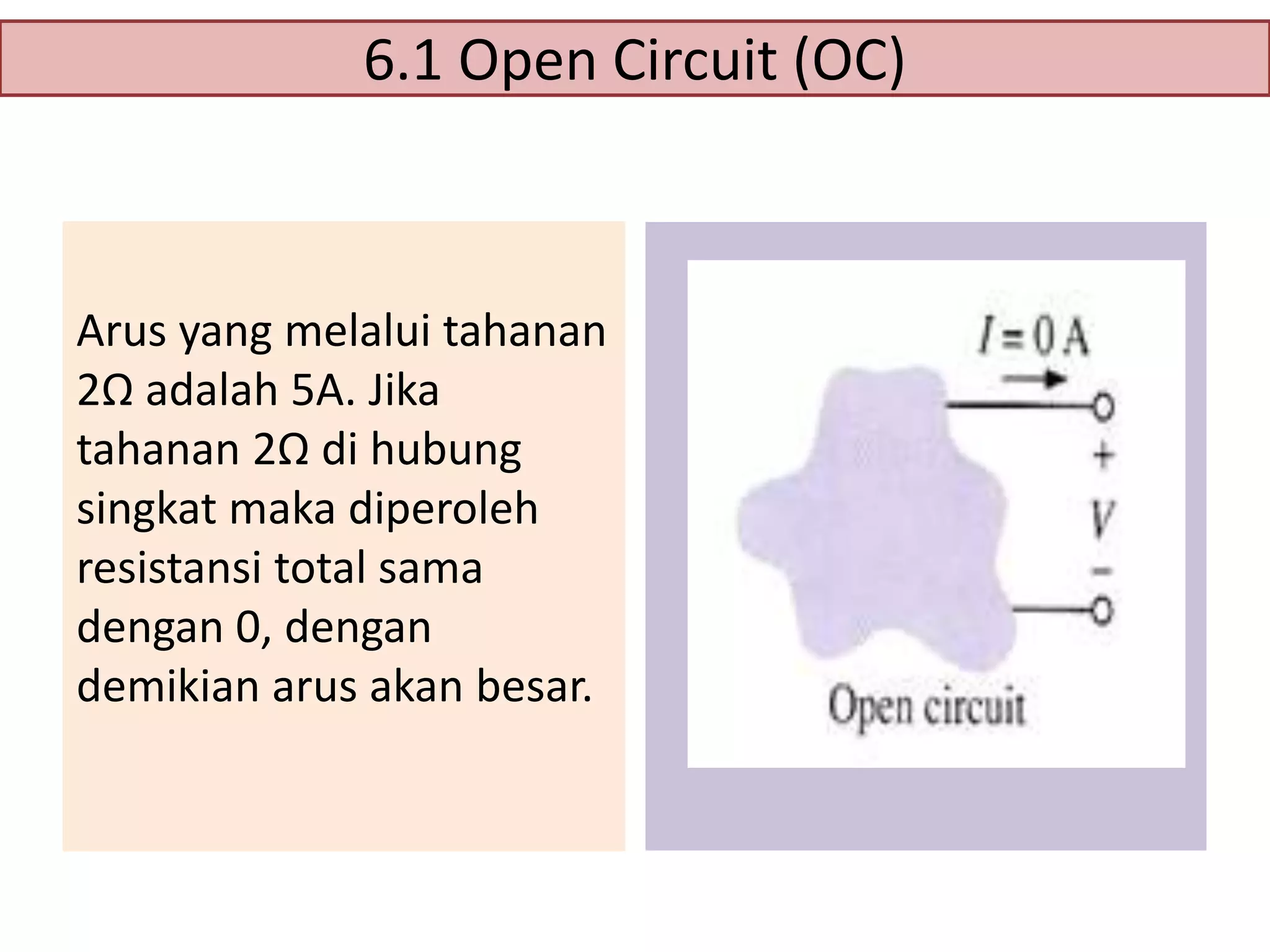 6.1 Open Circuit (OC)

Arus yang melalui tahanan
2Ω adalah 5A. Jika
tahanan 2Ω di hubung
singkat maka diperoleh
resistansi total sama
dengan 0, dengan
demikian arus akan besar.

 