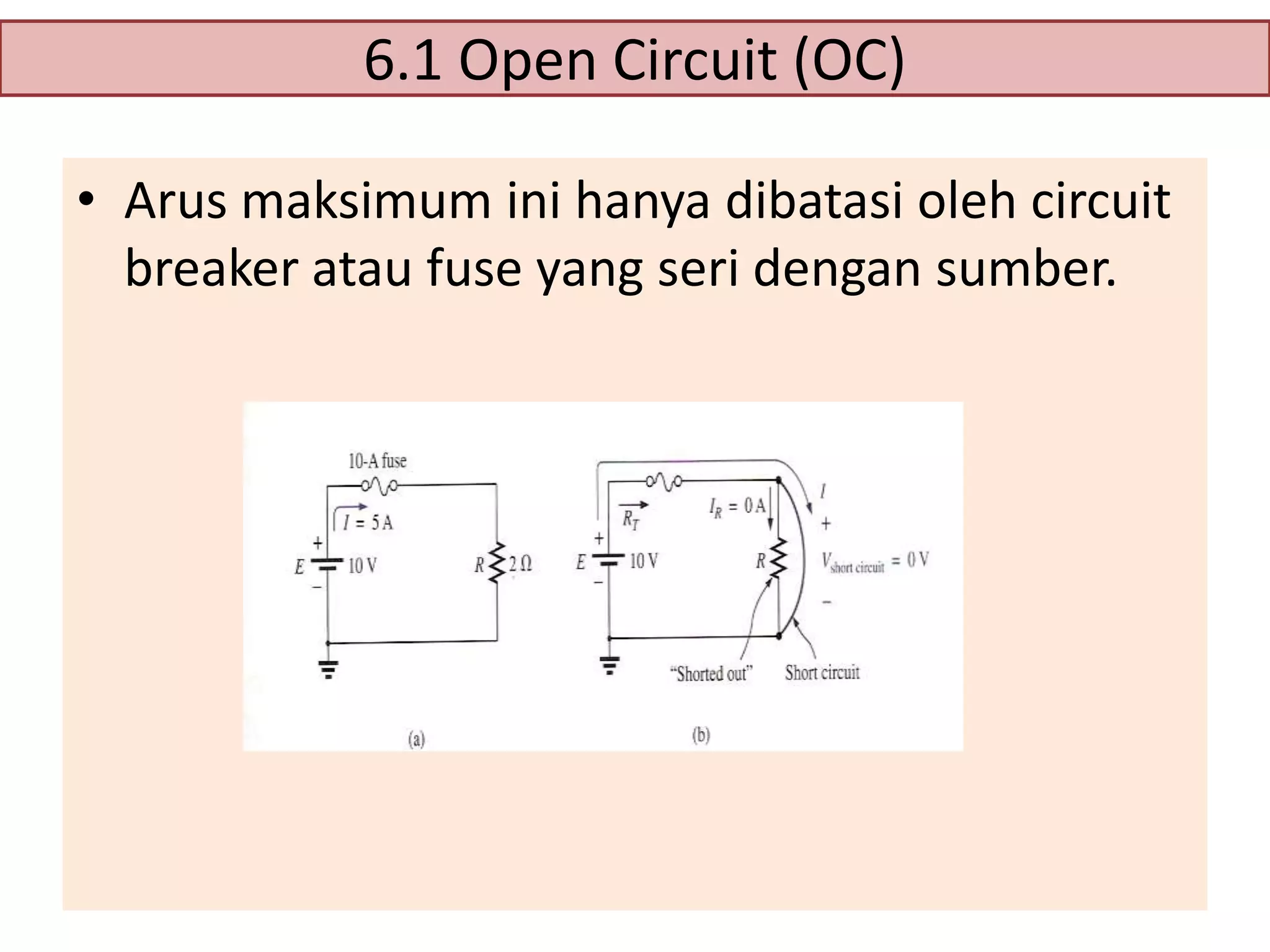 6.1 Open Circuit (OC)
• Arus maksimum ini hanya dibatasi oleh circuit
breaker atau fuse yang seri dengan sumber.

 