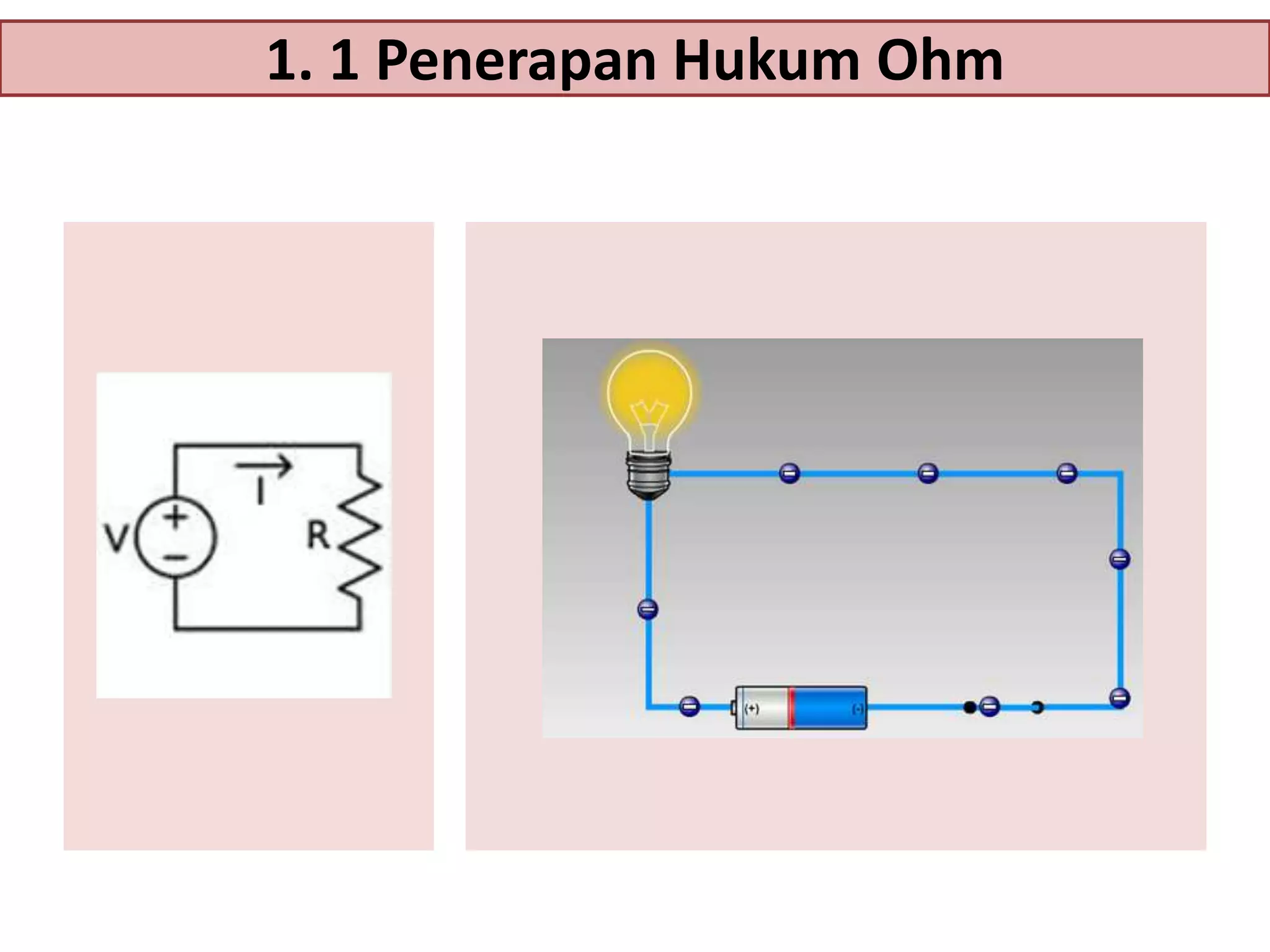 1. 1 Penerapan Hukum Ohm

 
