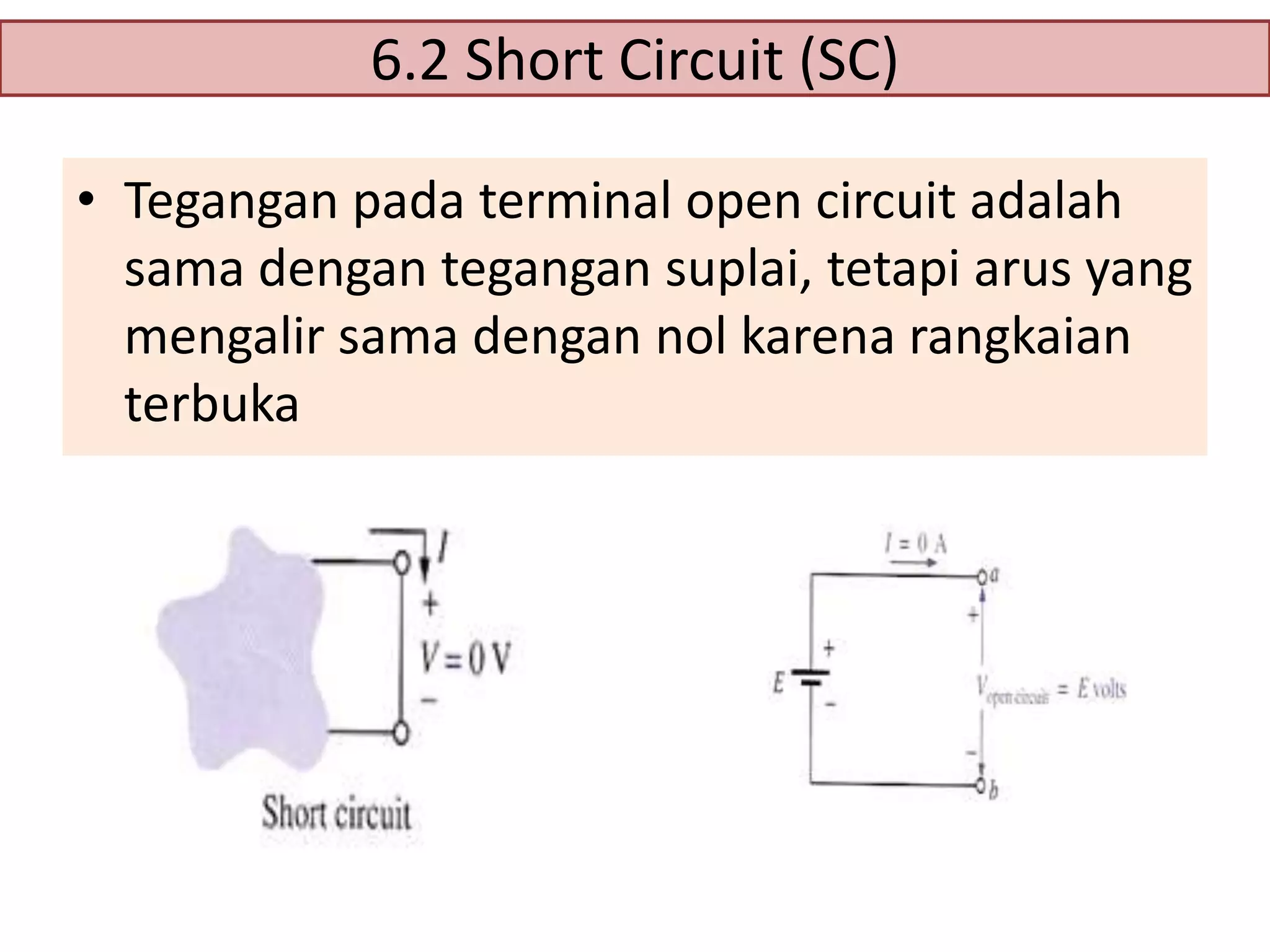 6.2 Short Circuit (SC)
• Tegangan pada terminal open circuit adalah
sama dengan tegangan suplai, tetapi arus yang
mengalir sama dengan nol karena rangkaian
terbuka

 