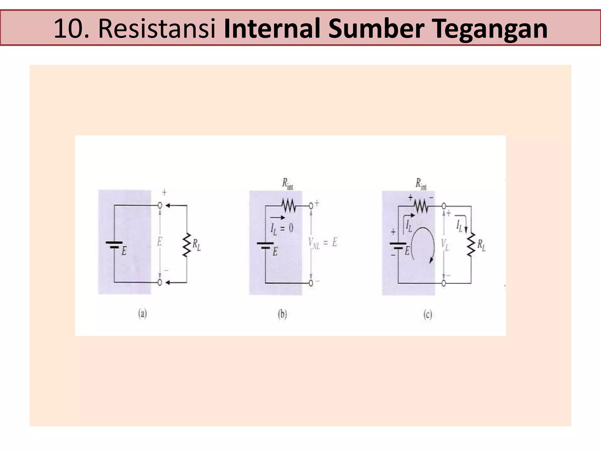10. Resistansi Internal Sumber Tegangan

 