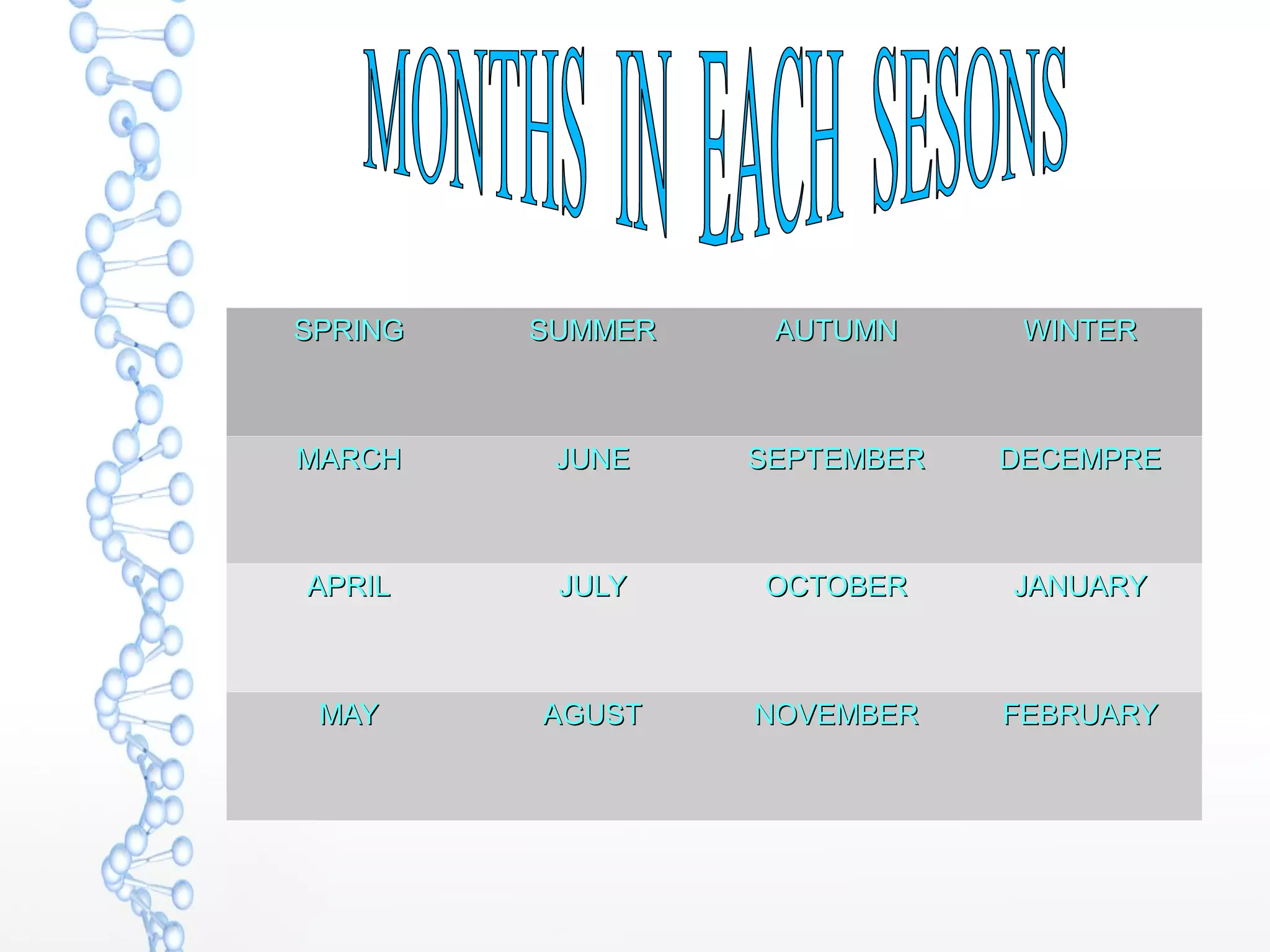 SPRING
SUMMER
AUTUMN
WINTER
MARCH
JUNE
SEPTEMBER
DECEMPRE
APRIL
JULY
OCTOBER
JANUARY
MAY
AGUST
NOVEMBER
FEBRUARY