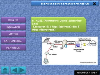 TEKNOLOGI INFORMASI KOMUNIKASI

SK & KD
INDIKATOR

6. ADSL (Asymmetric Digital Subscriber
Line)
Kecepatan 512 kbps (upstream) dan 8
Mbps (downstream)

MATERI
LATIHAN SOAL
PENYUSUN

KELOMPOK 4 BAB 4

 