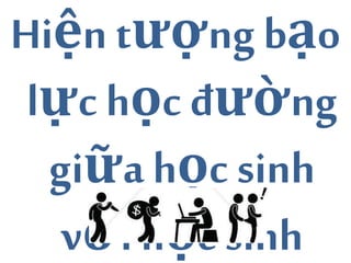 Hiện tượngbạo
lực học đường
giữa học sinh
với học sinh
 