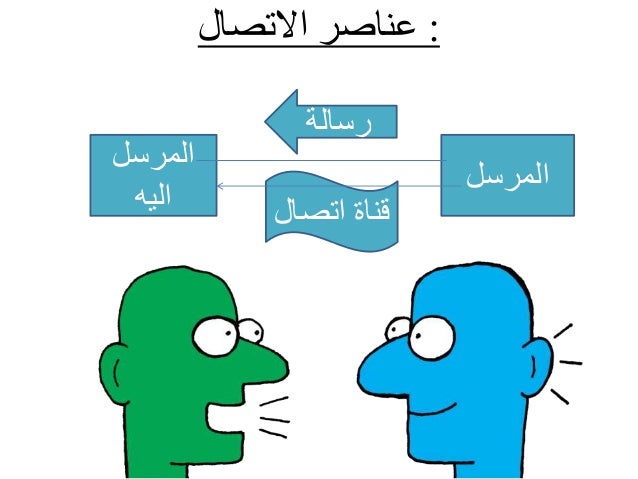 تعريف الاتصال وعناصره واشكاله واهميته في العملية التعليمية والتربوية آفاق علمية وتربوية