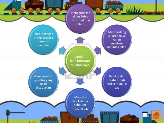 Cara Cara Menjaga Keselamatan Menunggang Basikal