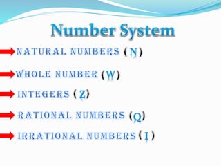 number system | PPT