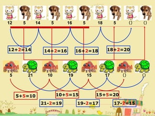 12
5
5 14 5 16 5 18 5  
21 10 19 15 17  
14+2=16 16+2=1812+2=14 18+2=20
5+5=10 10+5=15 15+5=20
21-2=19 19-2=17 17-2=15
 