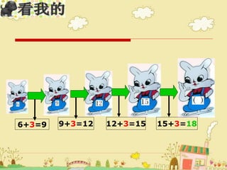 6+3=9 9+3=12 12+3=15 15+3=18
 