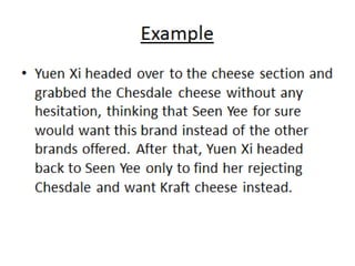 Video Presentation slide