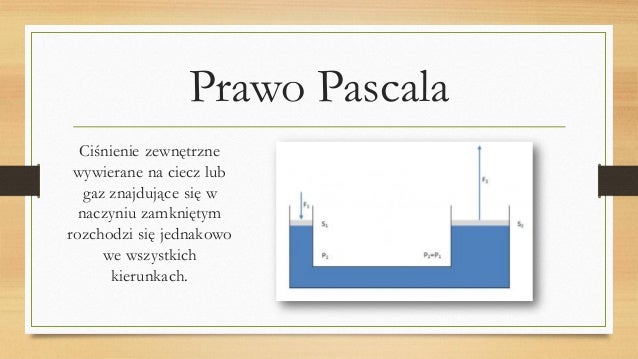 Fizyka