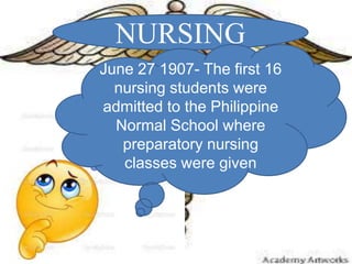 NURSING
June 27 1907- The first 16
nursing students were
admitted to the Philippine
Normal School where
preparatory nursing
classes were given
 