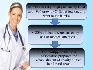 Number of Filipino physicians by 1924
and 1934 grew by 84% but few doctors
went to the barrios
• 80% of deaths were caused by
lack of medical attention
• The Philippine Medical
Association proposed the
establishment of charity clinics
in all rural areas
 