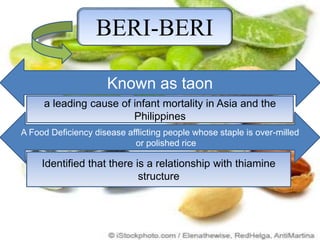 BERI-BERI
Known as taon
a leading cause of infant mortality in Asia and the
Philippines
A Food Deficiency disease afflicting people whose staple is over-milled
or polished rice
Identified that there is a relationship with thiamine
structure
 