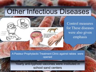 Other Infectious Diseases
Control measures
for These diseases
were also given
emphasis
A Pasteur Prophylactic Treatment Clinic against rabies were
opened
Yearly anti-typhoid vaccines were instituted in
school sand centers
 
