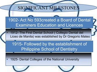 SIGNIFICANT MILESTONES
1902- Act No 593created a Board of Dental
Examiners Education and Licences
• 1912- The First Dental School ( Collegio Dental del
Liceo de Manila) was established by Dr Gregorio Mateo
1915- Followed by the establishment of
Philippine School of Dentistry
• 1925- Dental Colleges of the National University
 