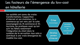 LE LOW-COST HÔTELIER