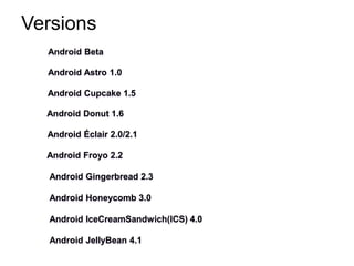 Versions
Android Astro 1.0
Android Beta
Android Cupcake 1.5
Android Donut 1.6
Android Éclair 2.0/2.1
Android Froyo 2.2
Android Gingerbread 2.3
Android Honeycomb 3.0
Android IceCreamSandwich(ICS) 4.0
Android JellyBean 4.1
 