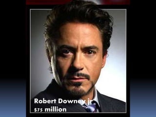 Robert Downey jr
$75 million
 