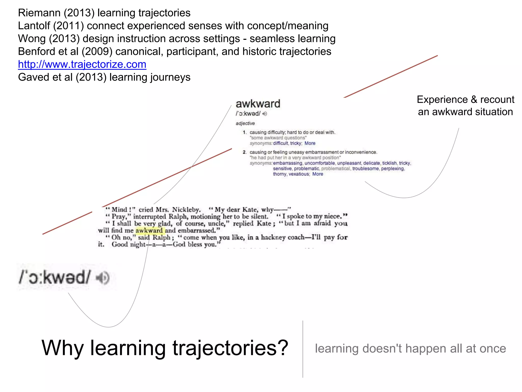 Riemann (2013) learning trajectories 
Lantolf (2011) connect experienced senses with concept/meaning 
Wong (2013) design instruction across settings - seamless learning 
Benford et al (2009) canonical, participant, and historic trajectories 
http://www.trajectorize.com 
Gaved et al (2013) learning journeys 
Experience & recount 
an awkward situation 
Why learning trajectories? learning doesn't happen all at once 
 