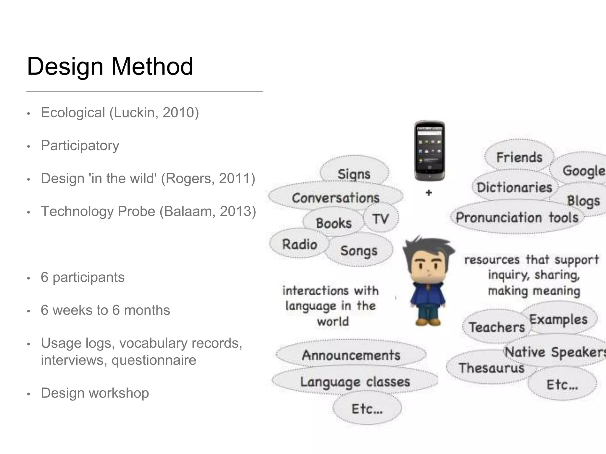Design Method 
• Ecological (Luckin, 2010) 
• Participatory 
• Design 'in the wild' (Rogers, 2011) 
• Technology Probe (Balaam, 2013) 
• 6 participants 
• 6 weeks to 6 months 
• Usage logs, vocabulary records, 
interviews, questionnaire 
• Design workshop 
 