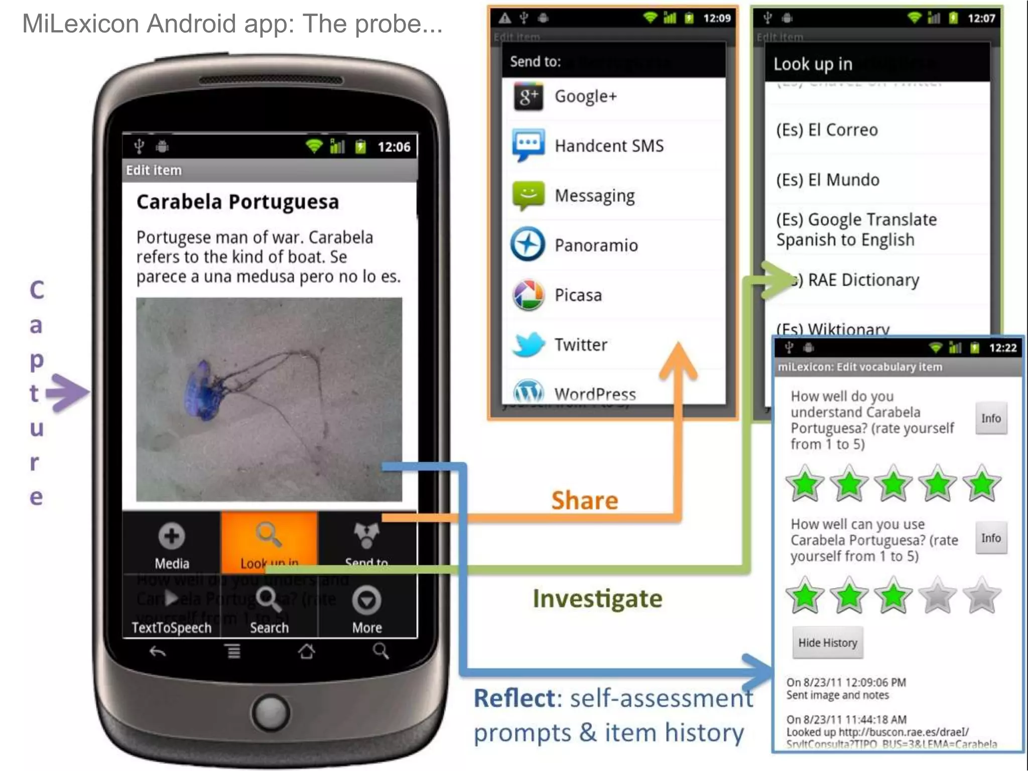 MiLexicon Android app: The probe... 
 
