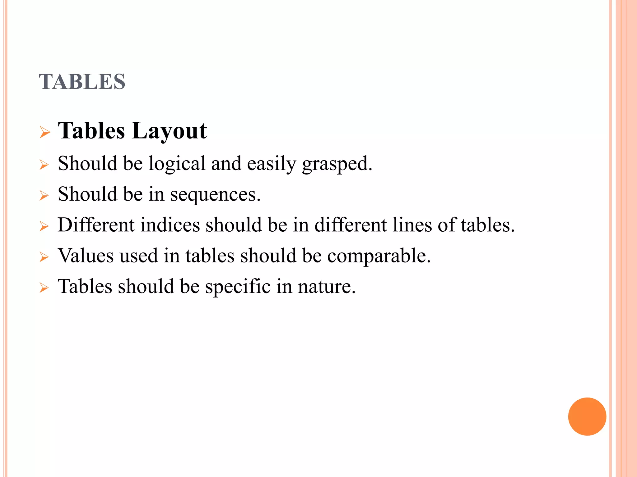 TABLES 
 Tables Layout 
 Should be logical and easily grasped. 
 Should be in sequences. 
 Different indices should be in different lines of tables. 
 Values used in tables should be comparable. 
 Tables should be specific in nature. 
 