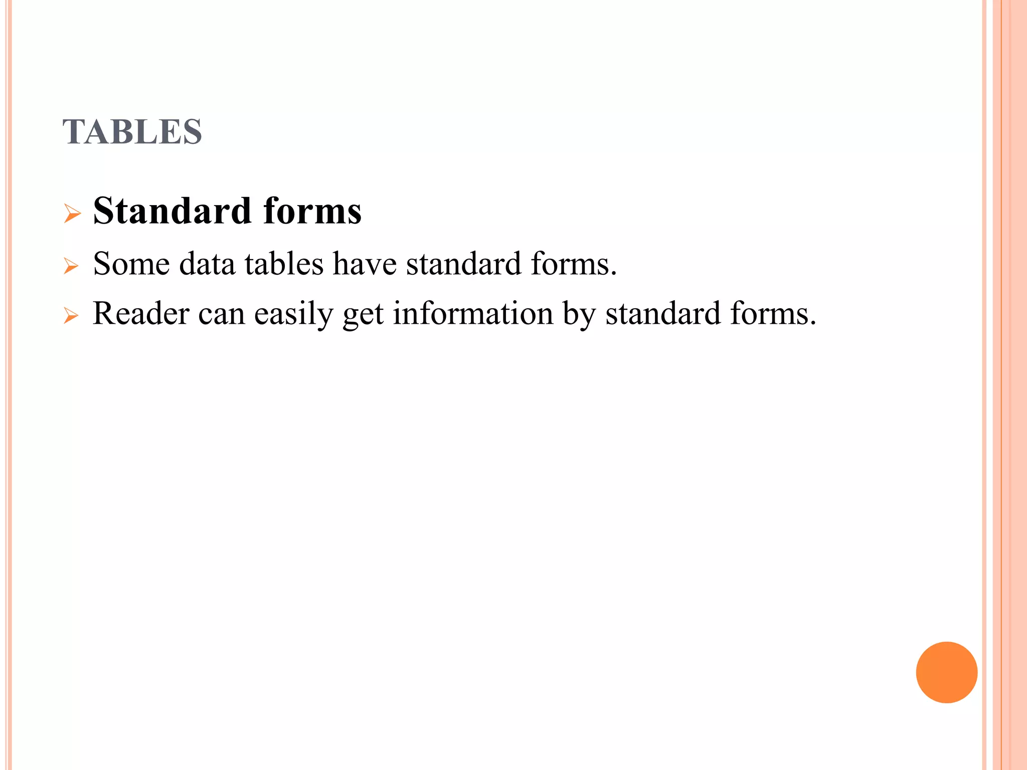 TABLES 
 Standard forms 
 Some data tables have standard forms. 
 Reader can easily get information by standard forms. 
 