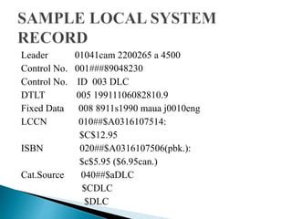 Leader 01041cam 2200265 a 4500 
Control No. 001###89048230 
Control No. ID 003 DLC 
DTLT 005 19911106082810.9 
Fixed Data 008 8911s1990 maua j0010eng 
LCCN 010##$A0316107514: 
$C$12.95 
ISBN 020##$A0316107506(pbk.): 
$c$5.95 ($6.95can.) 
Cat.Source 040##$aDLC 
$CDLC 
$DLC 
 
