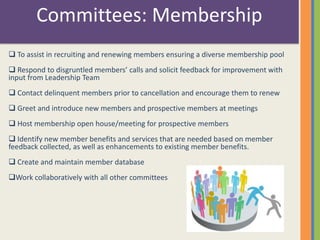 Committees: Membership 
 To assist in recruiting and renewing members ensuring a diverse membership pool 
 Respond to disgruntled members’ calls and solicit feedback for improvement with 
input from Leadership Team 
 Contact delinquent members prior to cancellation and encourage them to renew 
 Greet and introduce new members and prospective members at meetings 
 Host membership open house/meeting for prospective members 
 Identify new member benefits and services that are needed based on member 
feedback collected, as well as enhancements to existing member benefits. 
 Create and maintain member database 
Work collaboratively with all other committees 
 