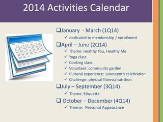 2014 Activities Calendar 
January - March (1Q14) 
 dedicated to membership / enrollment 
April – June (2Q14) 
 Theme: Healthy You, Healthy Me 
 Yoga class 
 Cooking class 
 Volunteer: community garden 
 Cultural experience: Juneteenth celebration 
 Challenge: physical fitness/nutrition 
July – September (3Q14) 
 Theme: Etiquette 
 October – December (4Q14) 
 Theme: Personal Appearance 
 